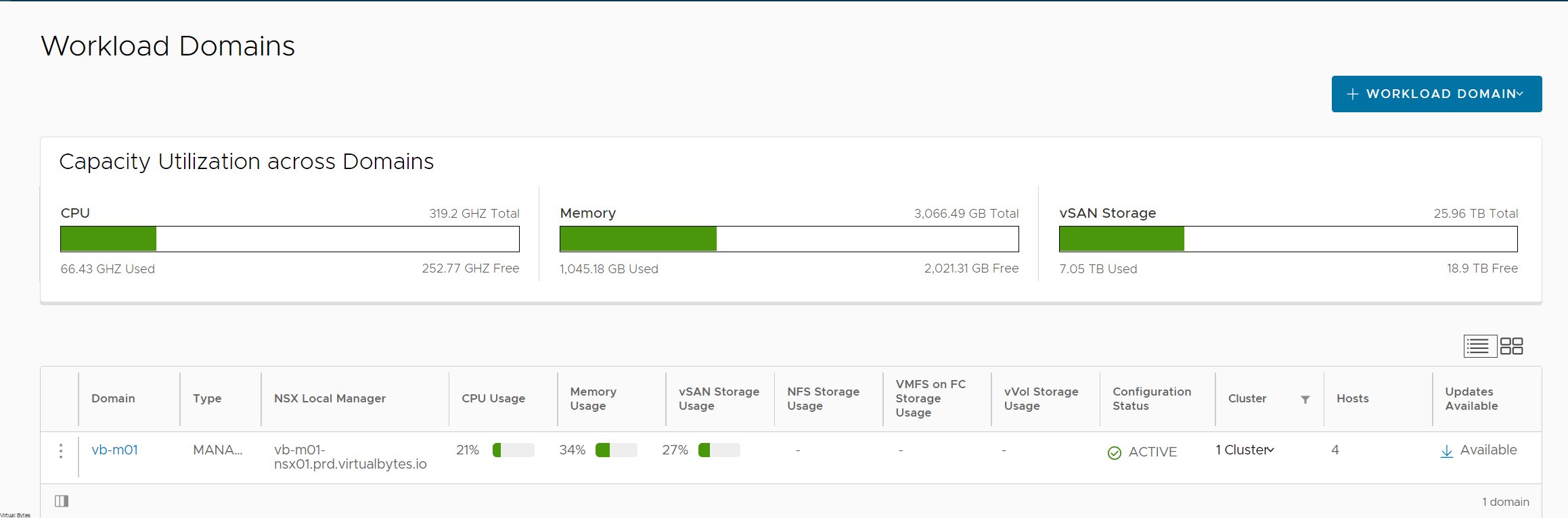How To Upgrade VMware Cloud Foundation 5.1.x – Virtual Bytes