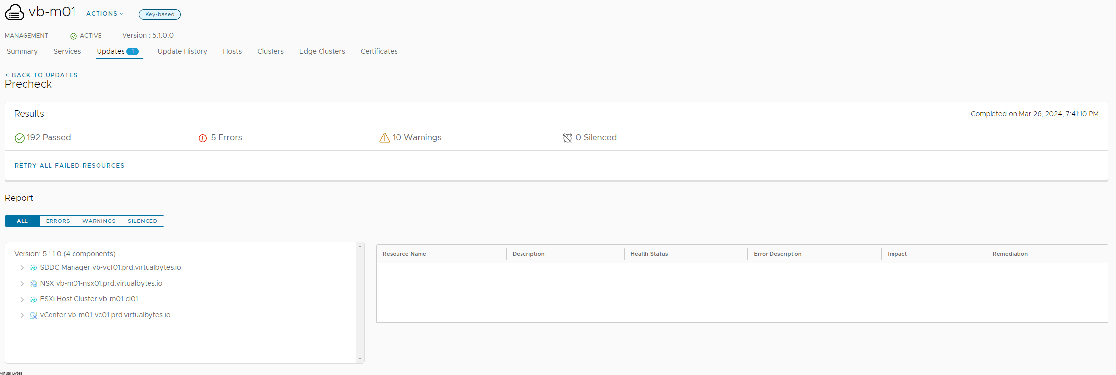 How To Upgrade VMware Cloud Foundation 5.1.x – Virtual Bytes
