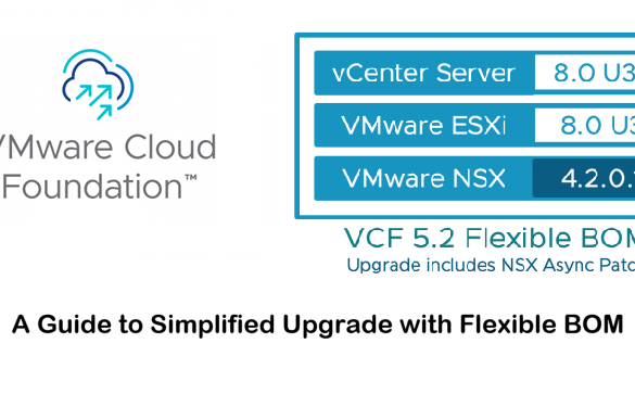 New VMware Cloud Foundation & vSphere Foundation Offerings and ...