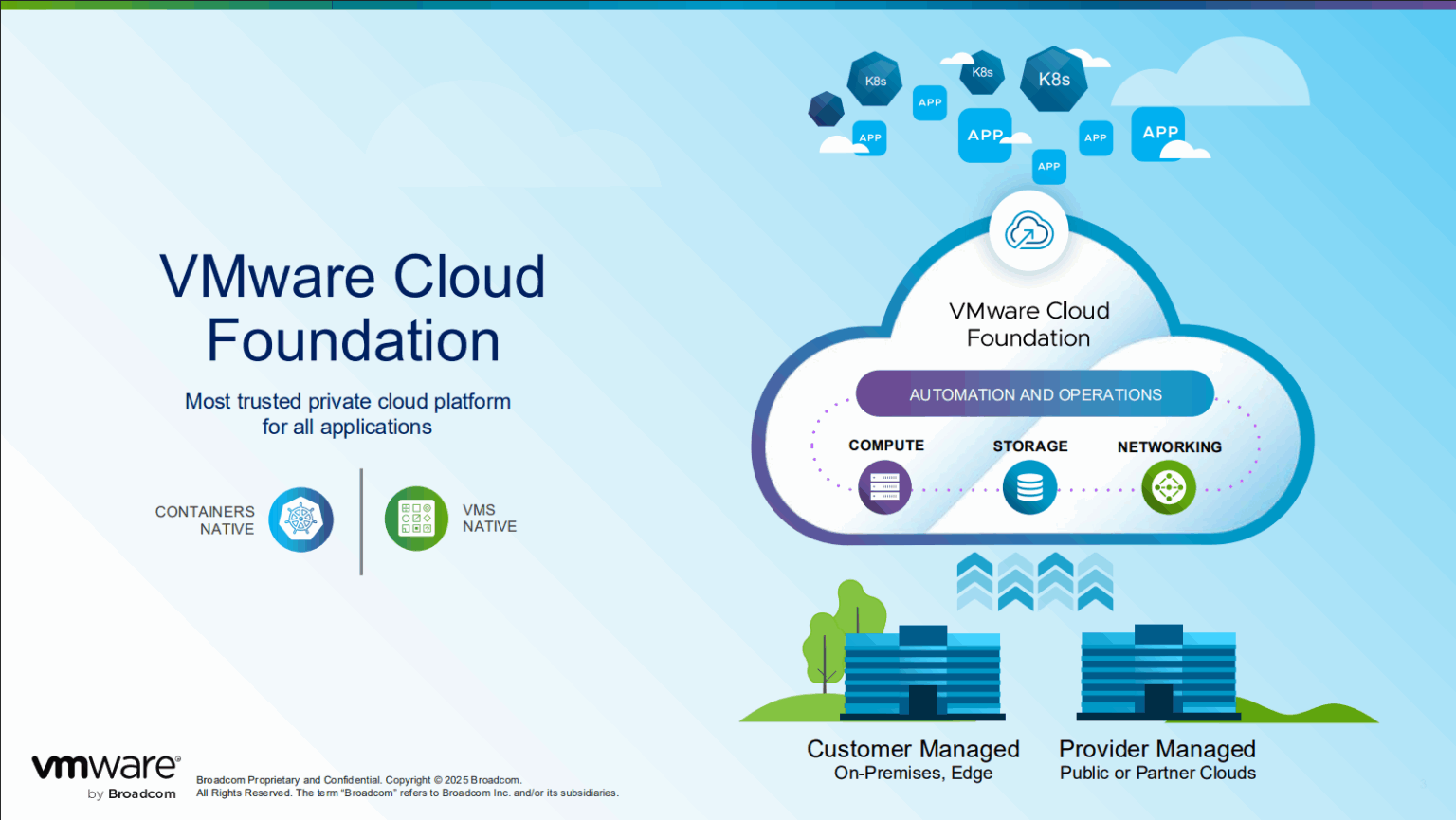 What’s New In VMware Cloud Foundation 9.0 – Virtual Bytes