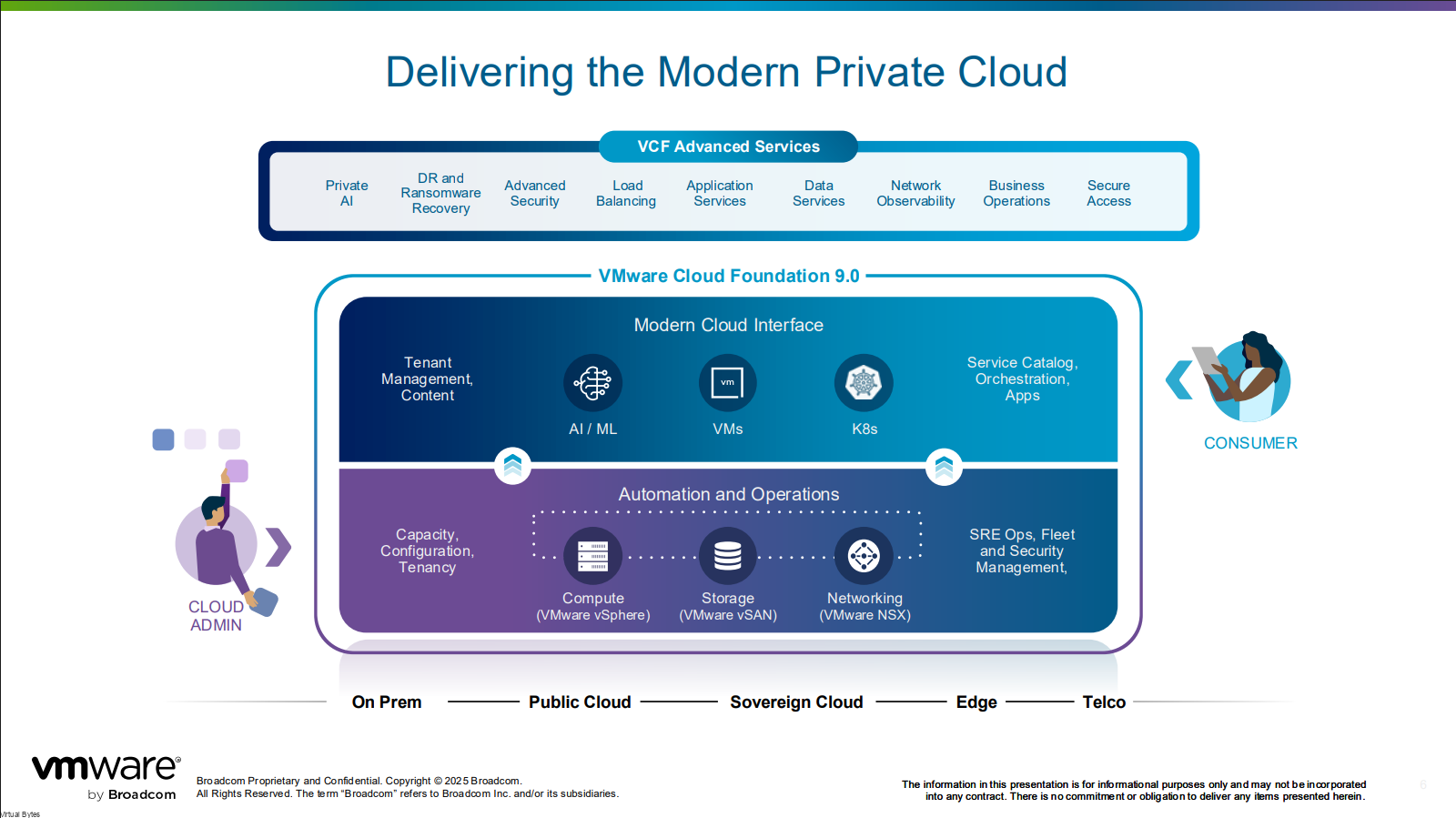 What’s New In VMware Cloud Foundation 9.0 – Virtual Bytes