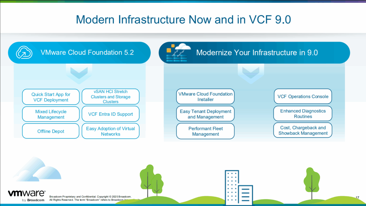 What’s New In VMware Cloud Foundation 9.0 – Virtual Bytes